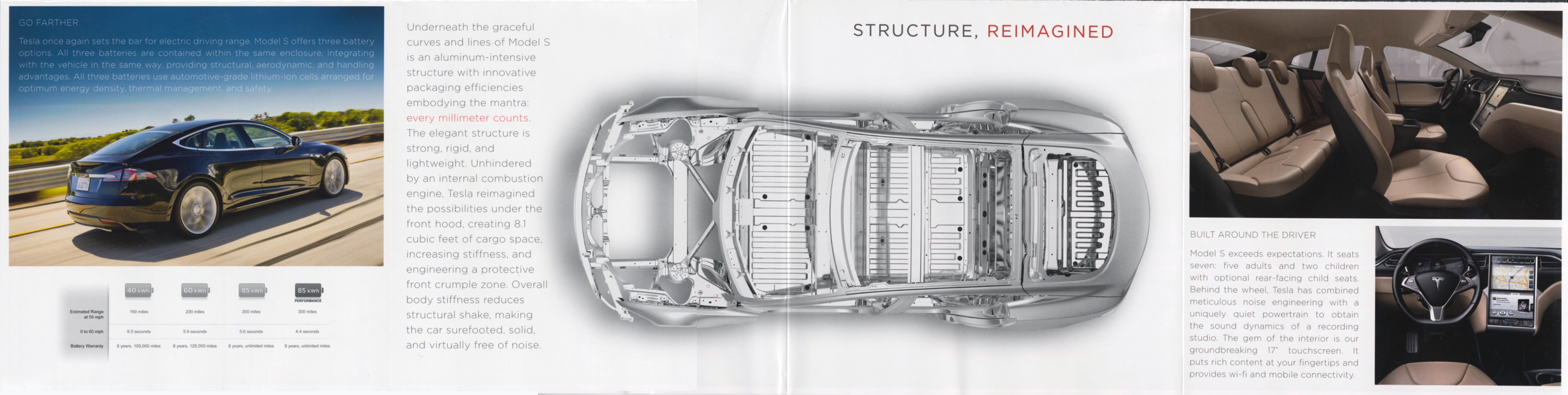 2012 Tesla Model S Brochure Page 1